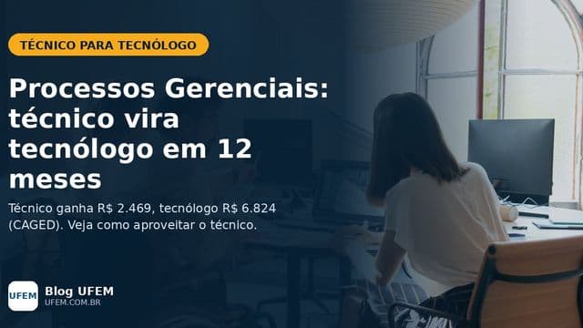 Equipe de gestão revisando indicadores em monitores e documentos no escritório