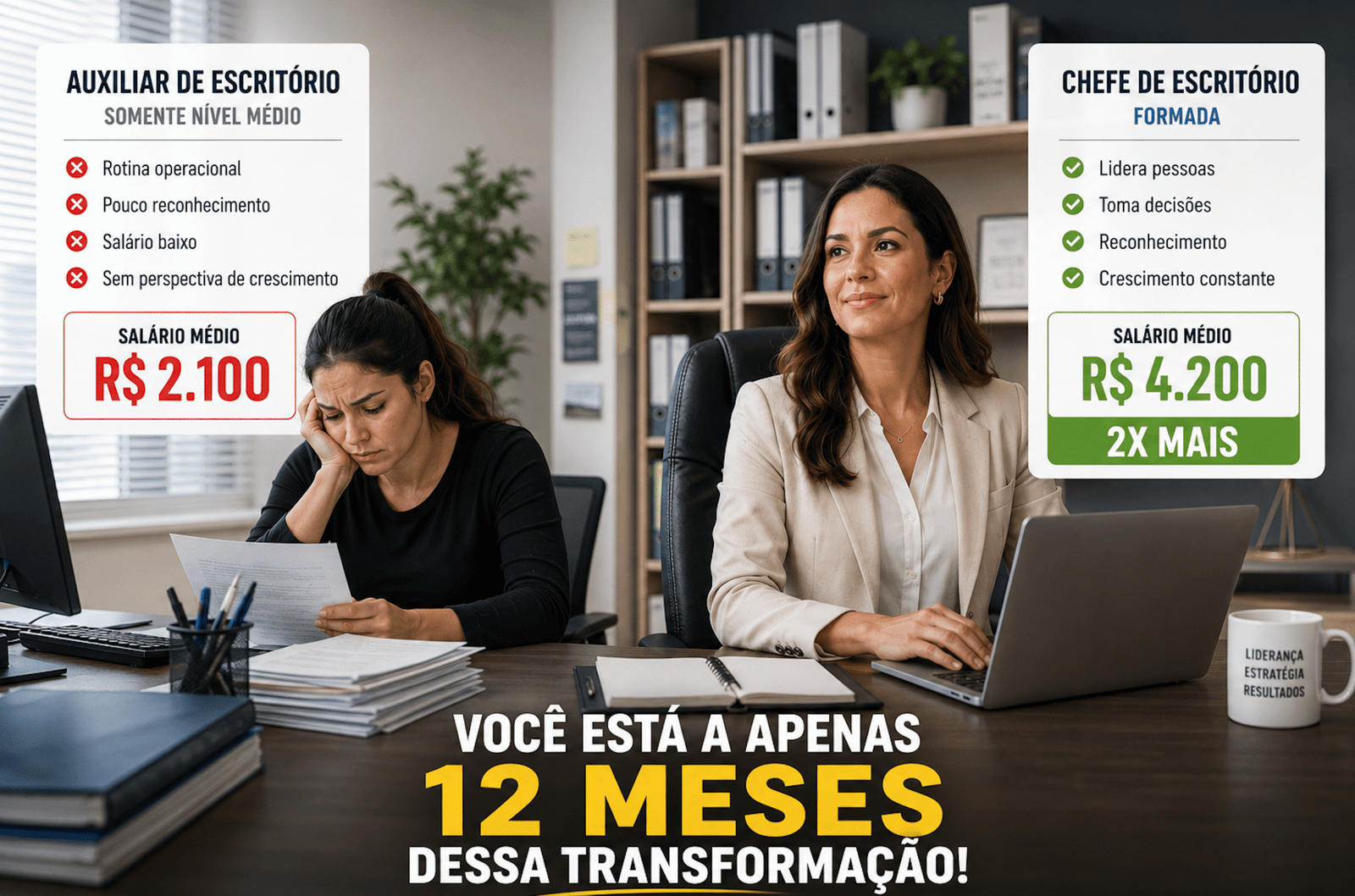 Comparação lado a lado: auxiliar de escritório com salário médio de R$ 2.100 e ensino médio, ao lado de chefe de escritório formada com salário médio de R$ 4.200 e crescimento constante. Texto da arte: você está a apenas 12 meses dessa transformação.