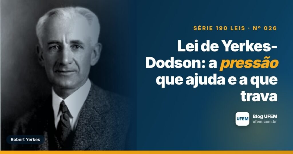 Lei de Yerkes-Dodson: a pressão que ajuda e a que trava