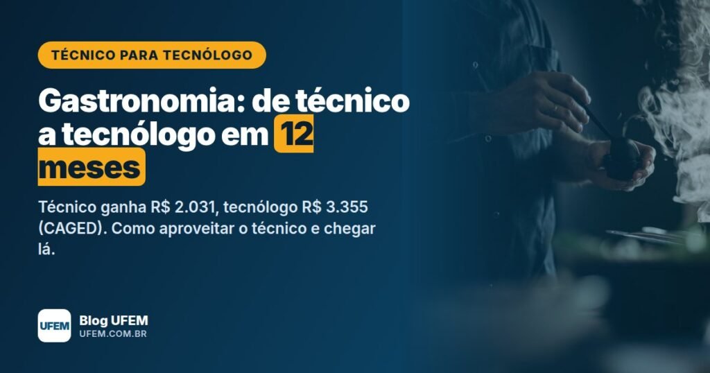 Cozinheiro finalizando um preparo com vapor saindo da panela em uma cozinha profissional escura