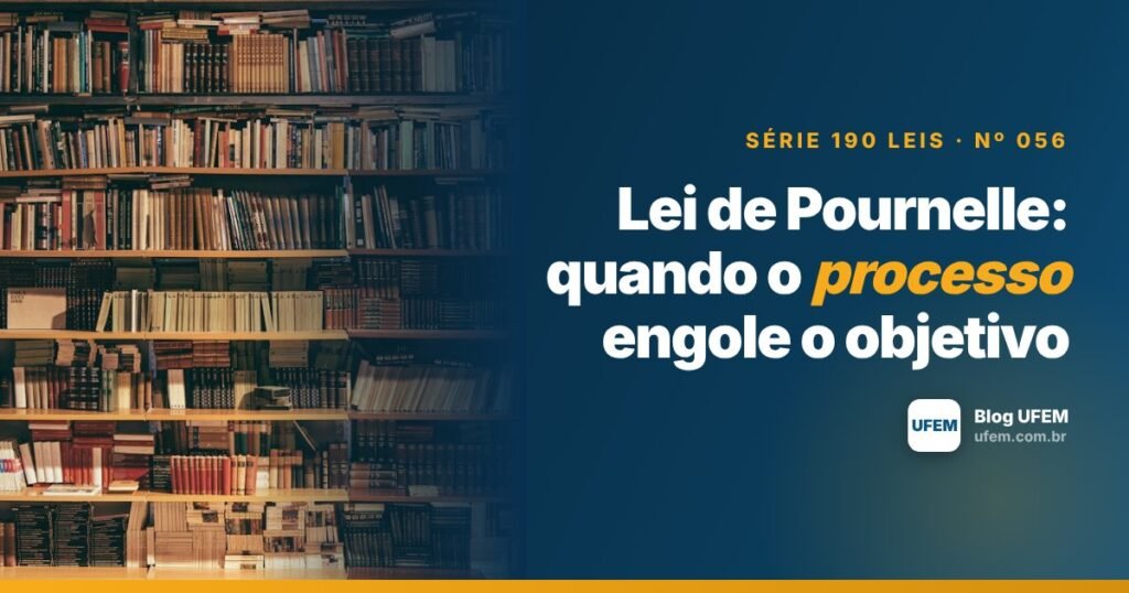 Lei de Pournelle: quando o processo engole o objetivo